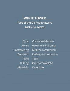 White Tower Information